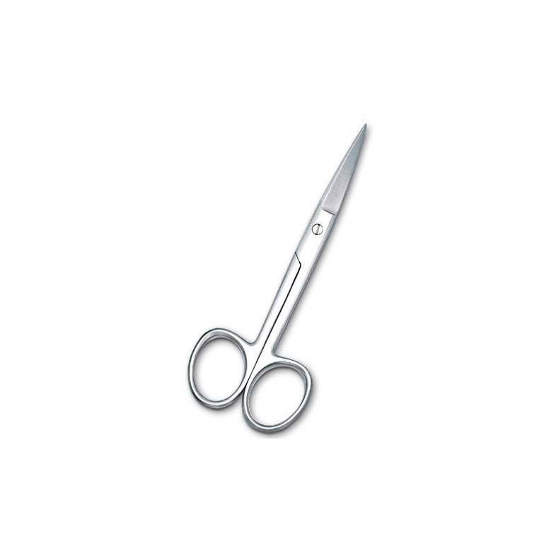 Manicure Scissors